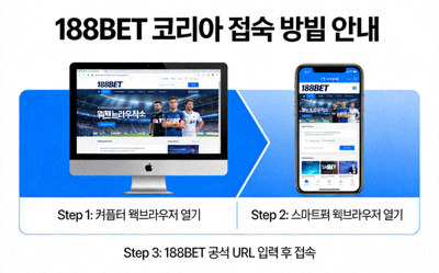 188BET 코리아 접속 방법 안내 이미지 - 컴퓨터와 스마트폰 화면에 188BET 웹사이트가 표시됨