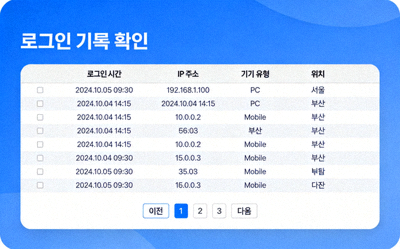 사용자 계정의 로그인 기록 확인 페이지 예시 이미지
